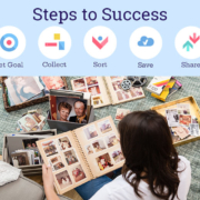 Steps to success